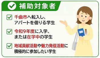 対象者