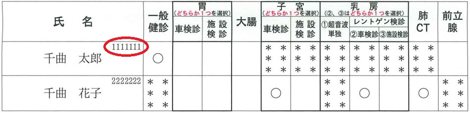 申し込みはがき氏名欄の見本