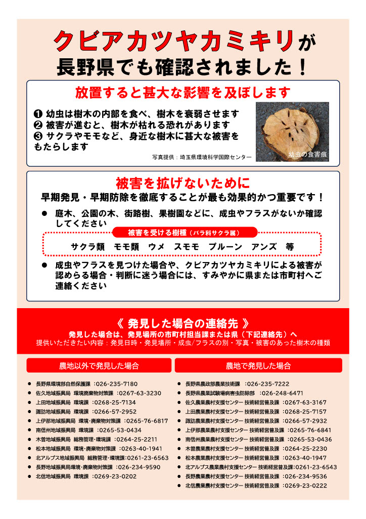 注意喚起