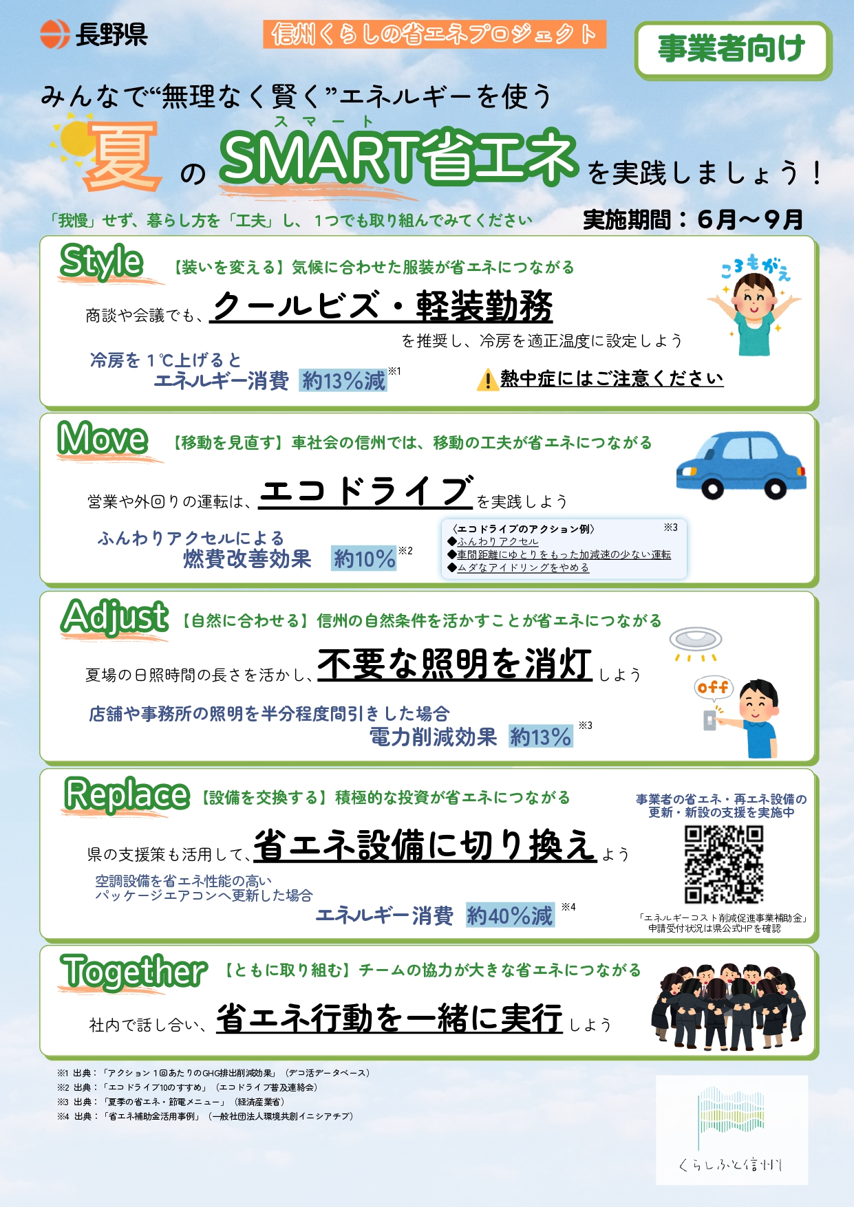 夏のSMART省エネ運動事業者用チラシ