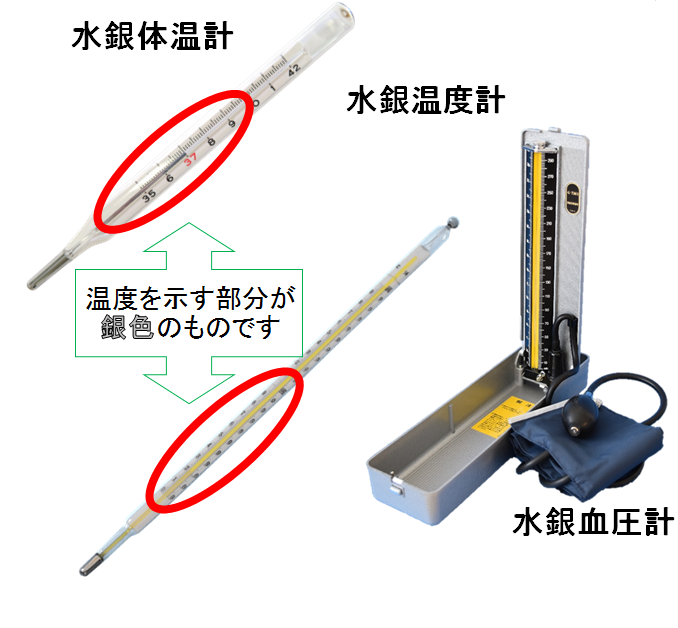 水銀製品3種のイラスト