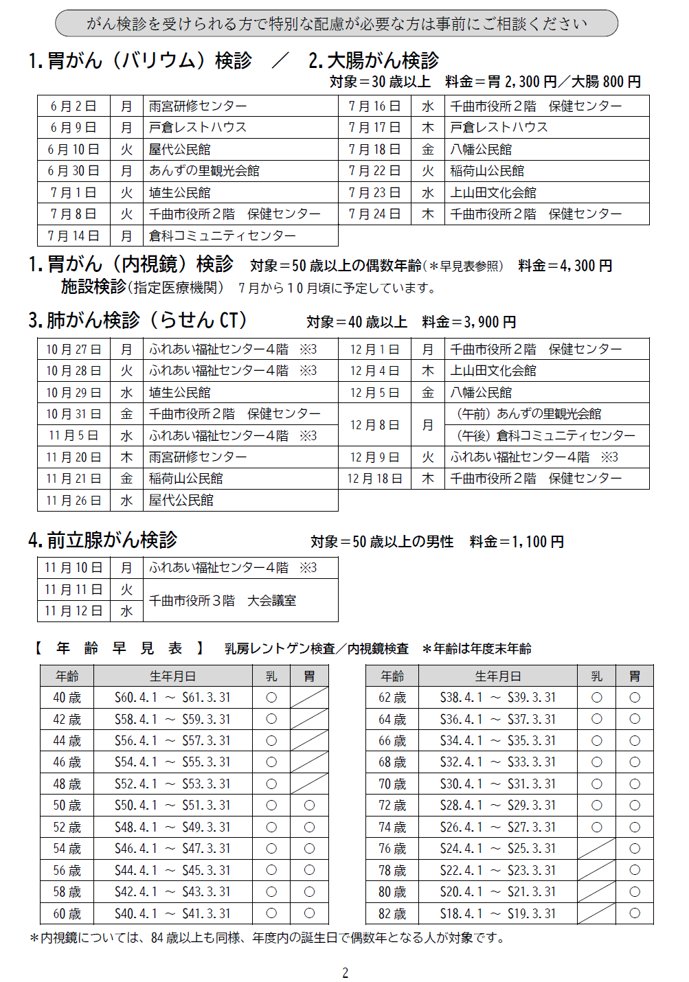 令和7年度各種検診のご案内