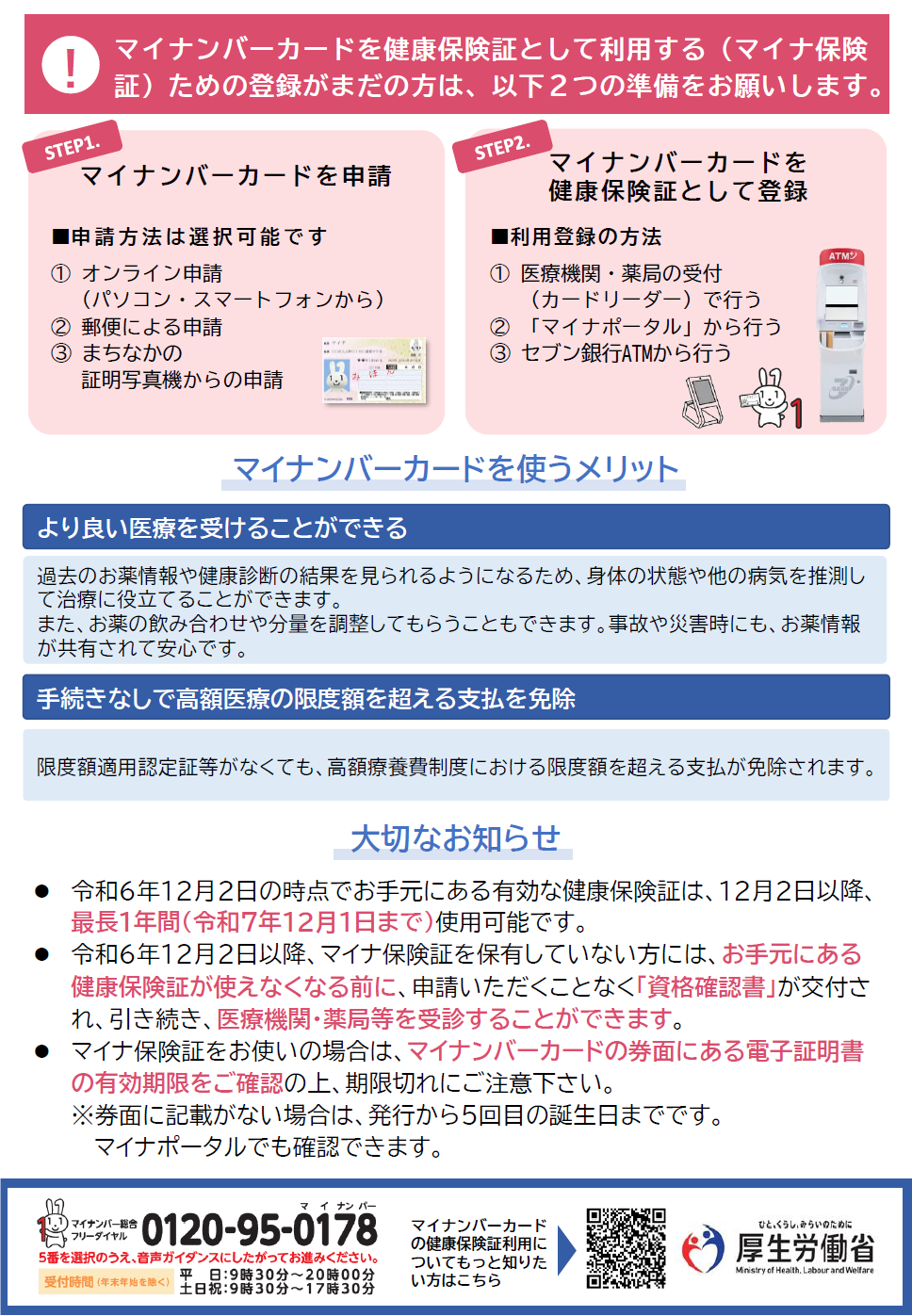 マイナンバーカード登録手順(厚生労働省HPより)