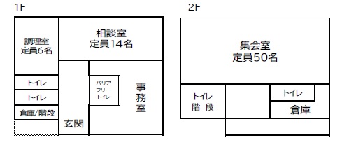 国交省、建築士サポートセンターを全国に設置、順次運用開始