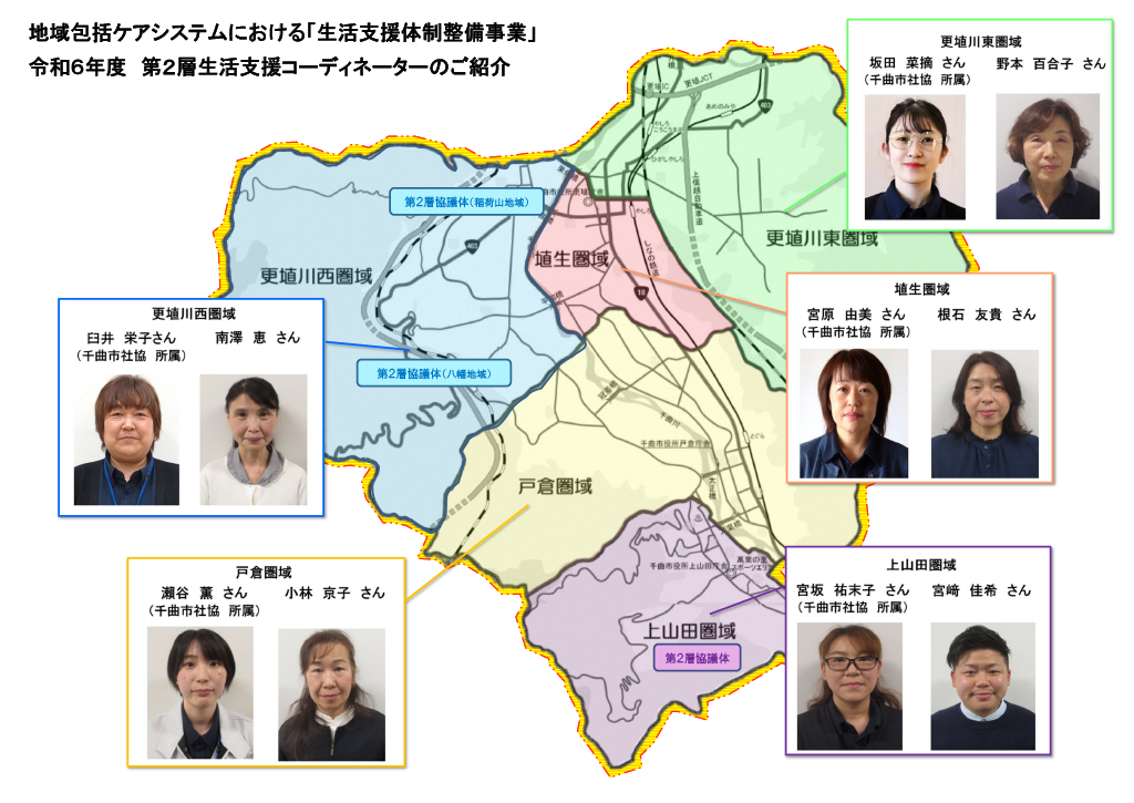 令和6年度生活支援コーディネーター