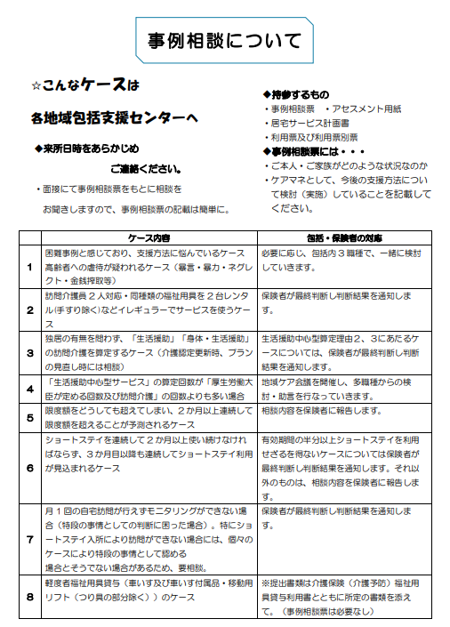 事例相談について