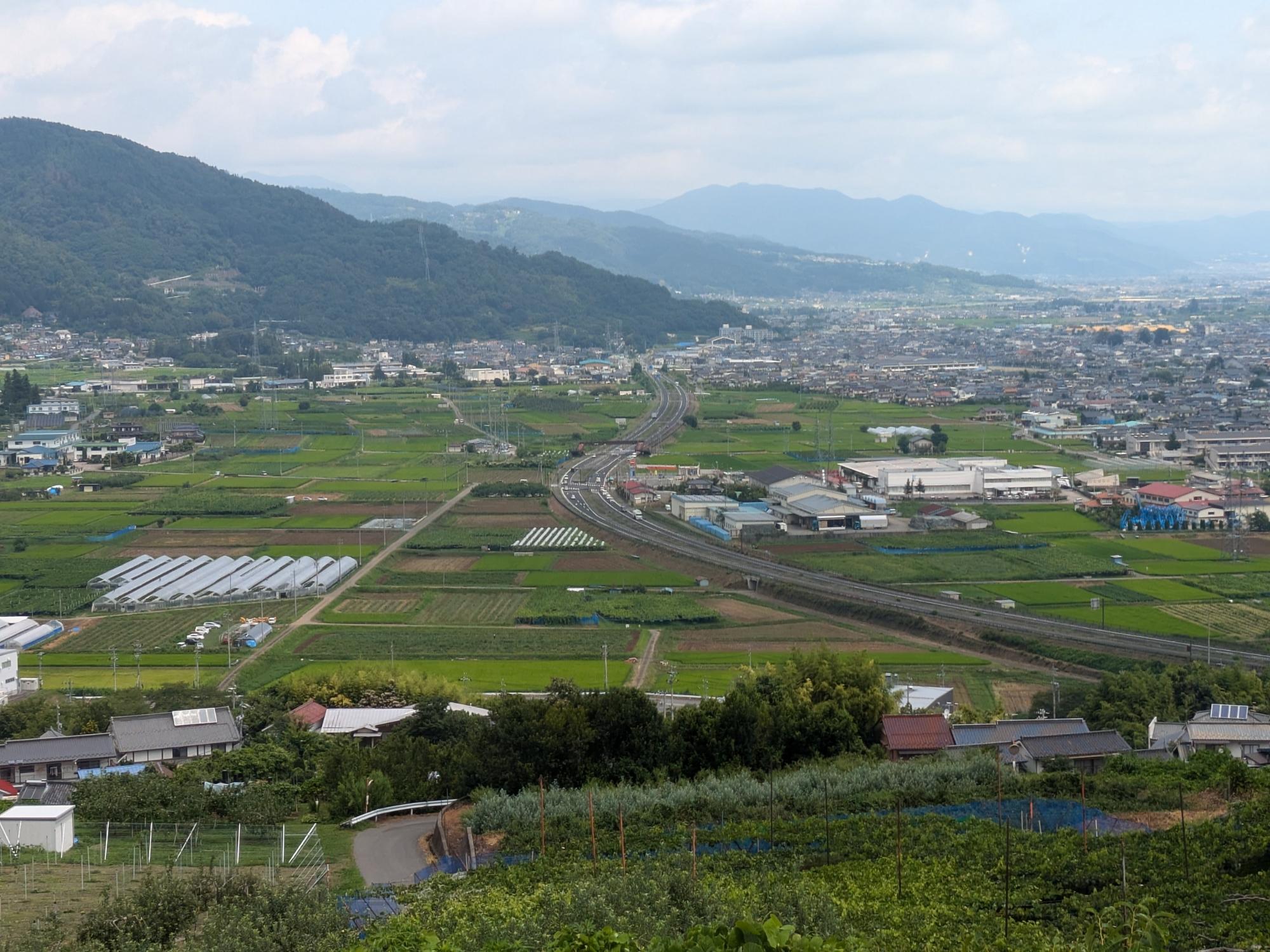 八幡地区18号国道バイパス周辺画像