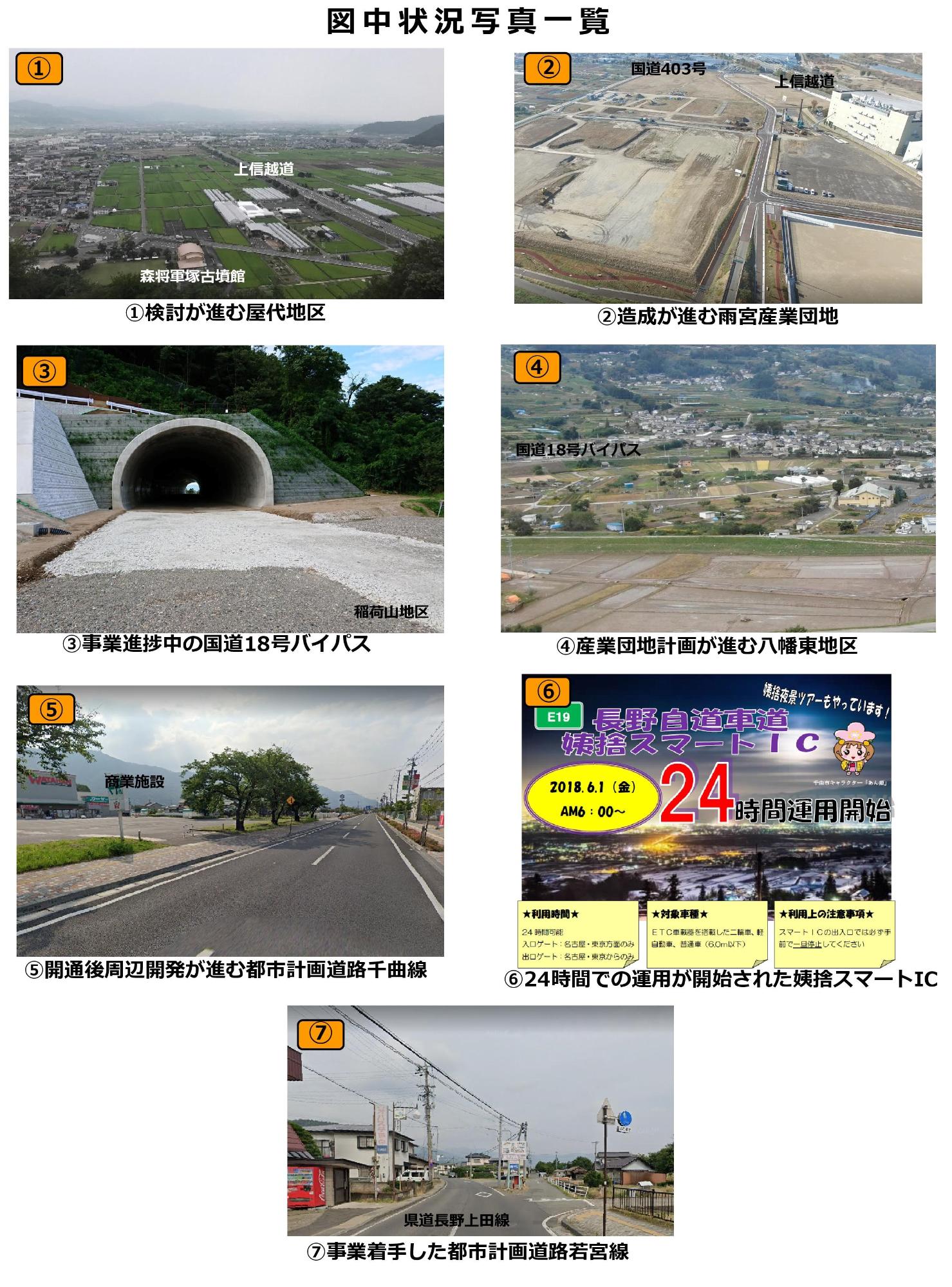 千曲市産業道路ネットワークに関する7つのシーンを紹介した一覧写真