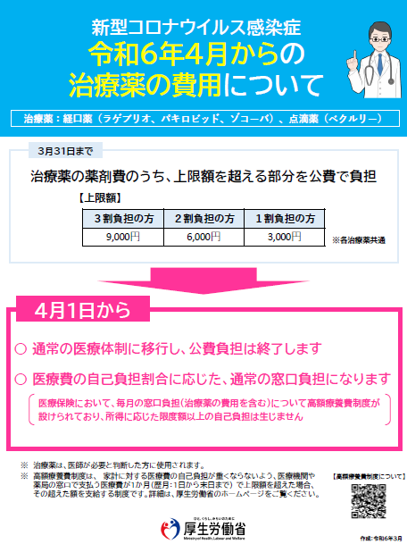 治療費変更