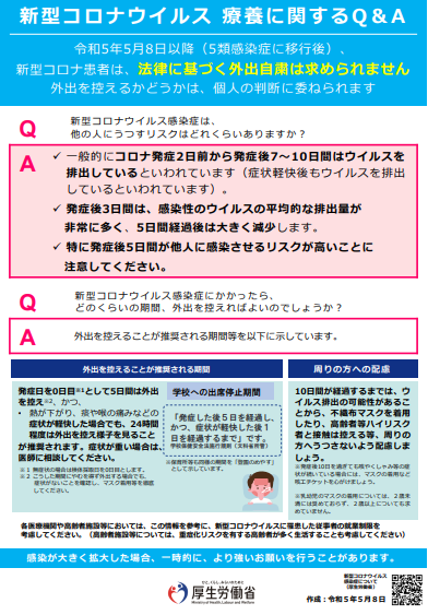 コロナ療養QA