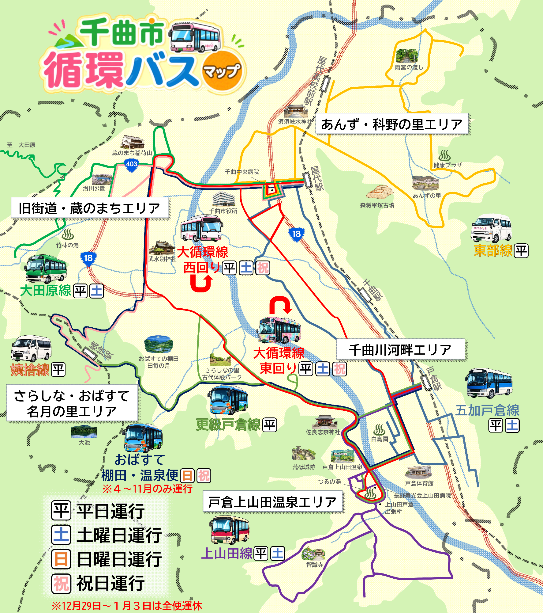 千曲市循環バスマップ