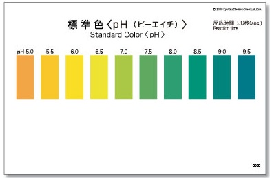 標準色pH