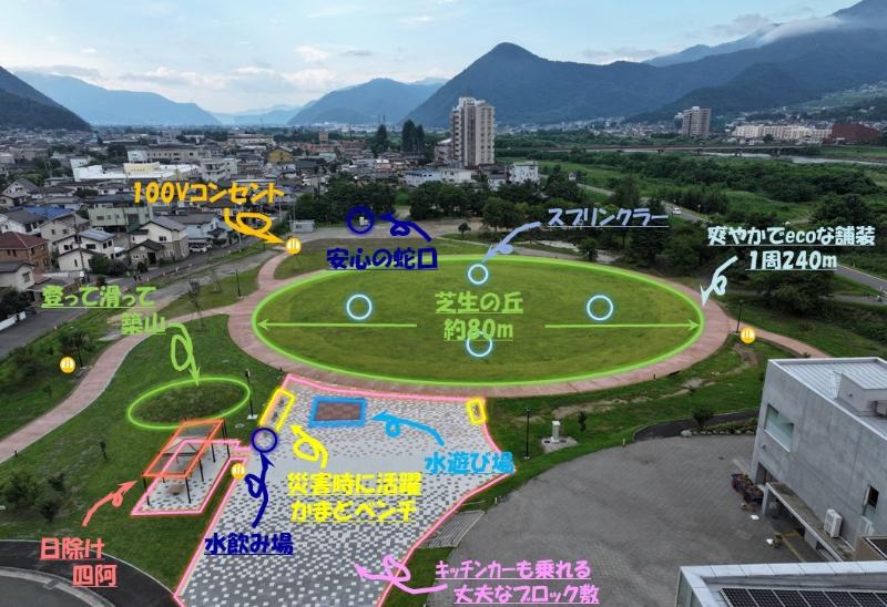 白鳥園多目的広場全景