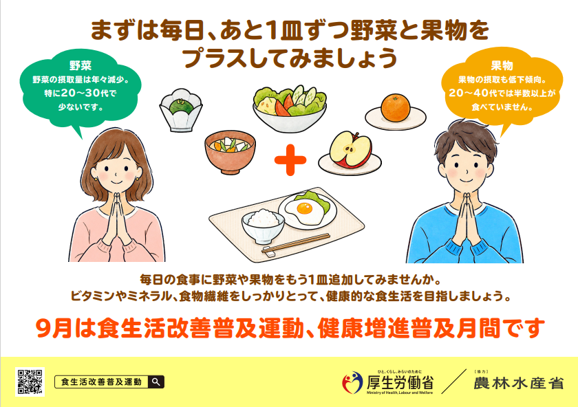 R7食生活改善普及運動月間ポスター