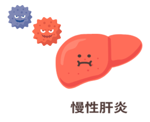 慢性肝炎のイラスト