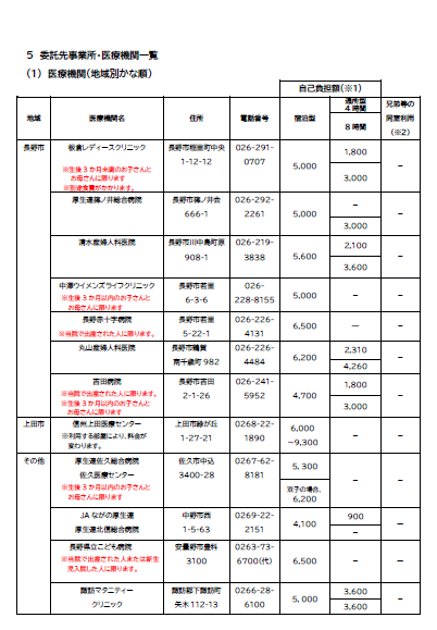 r7sanngokeadeituika2