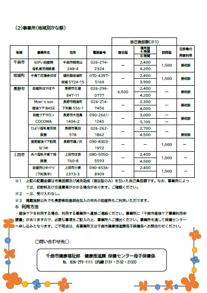 r7sanngokeadeituika5