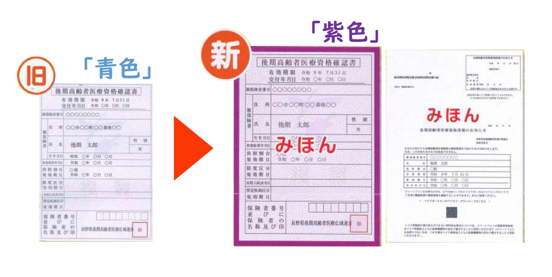 8月1日から資格確認書などが更新されます／千曲市