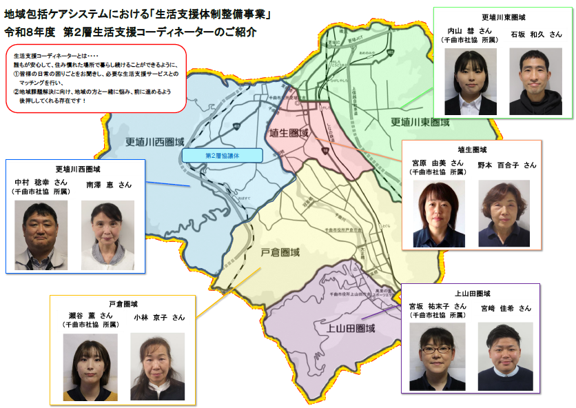 令和8年度生活支援コーディネーター