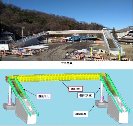 歩道橋上部工事2