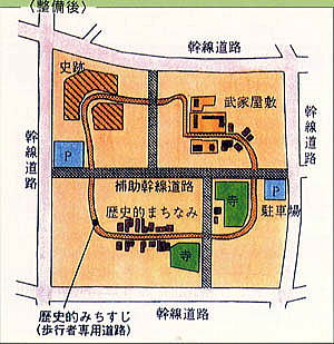 整備後の地区の地図