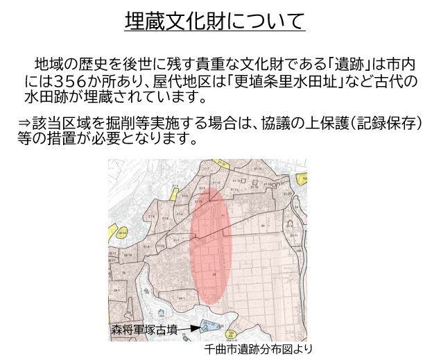 埋蔵文化財のイメージ図