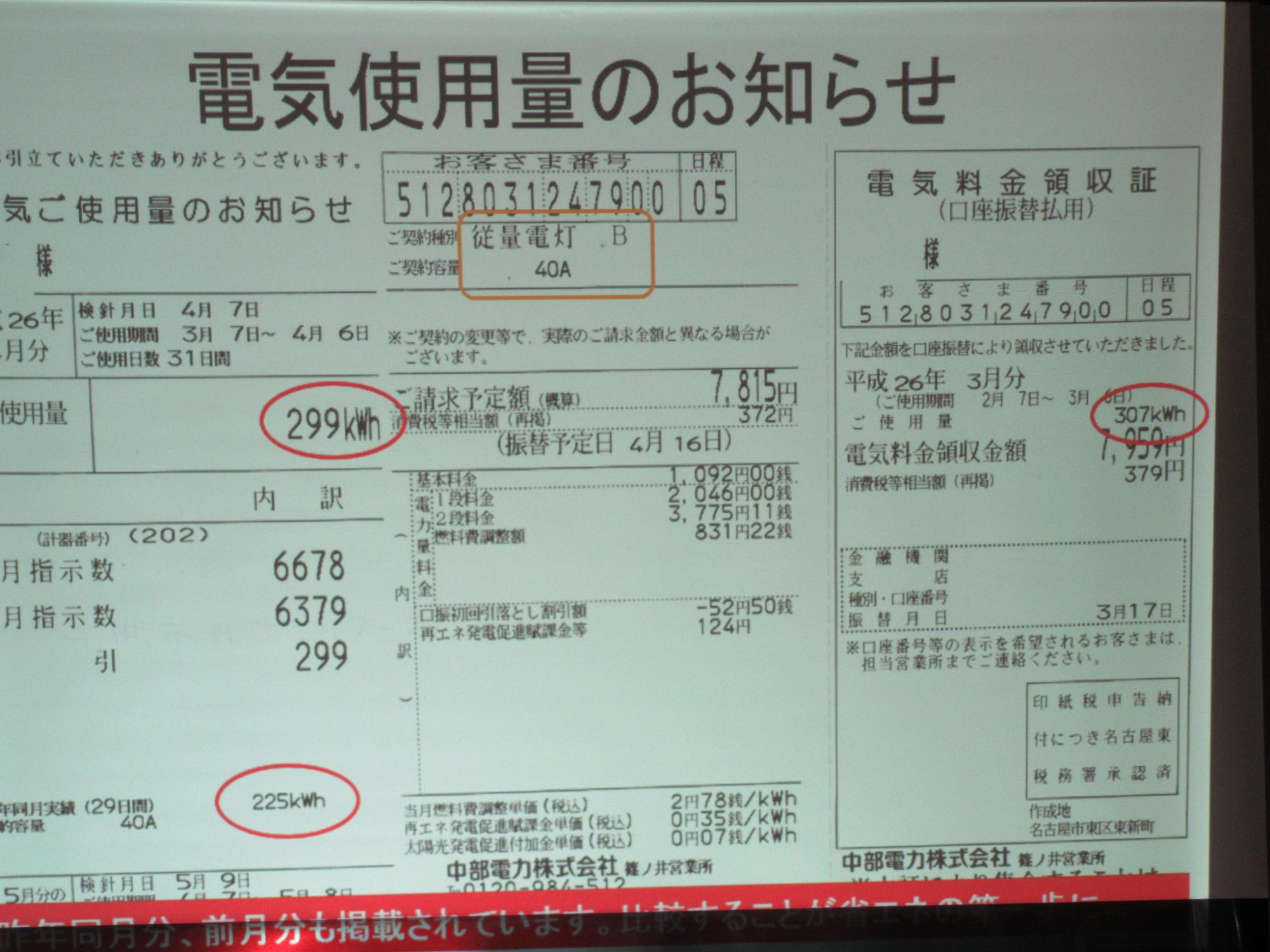 電気使用量のお知らせを見て、省エネにつなげます