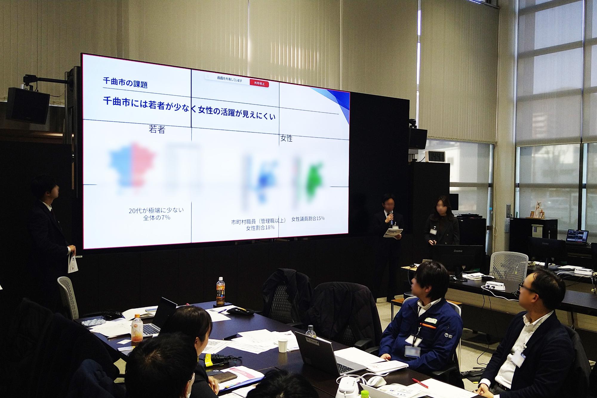 プレゼンの様子